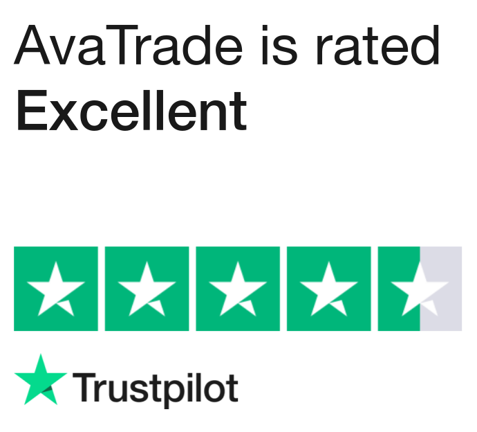 Avatrade Trustpilot